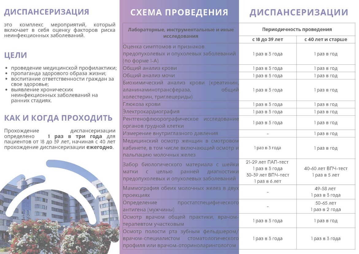 Диспансеризация 2025_Страница_2